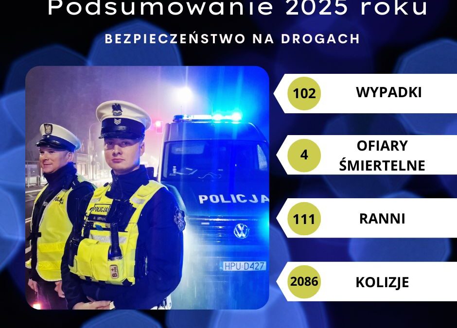 POLICJA. Ponad 100 wypadków drogowych na drogach Kalisza i powiatu